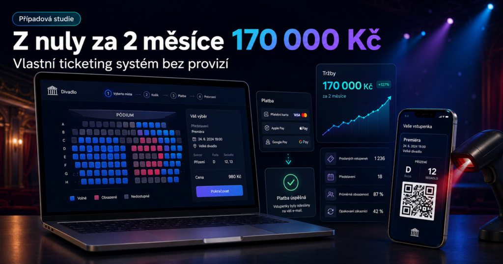 Jak jsme s vlastním řešením z nuly za dva měsíce vydělali 170 tisíc